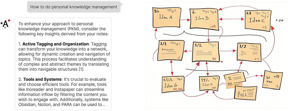 Chat with Notes